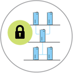 Secure Network Infrastructure