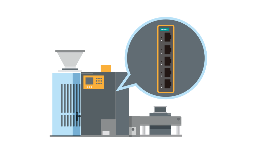 Small form factor for easy integration into machines