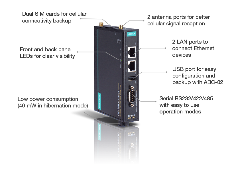 MOXA oncell-3120-lte-1 product highlight image